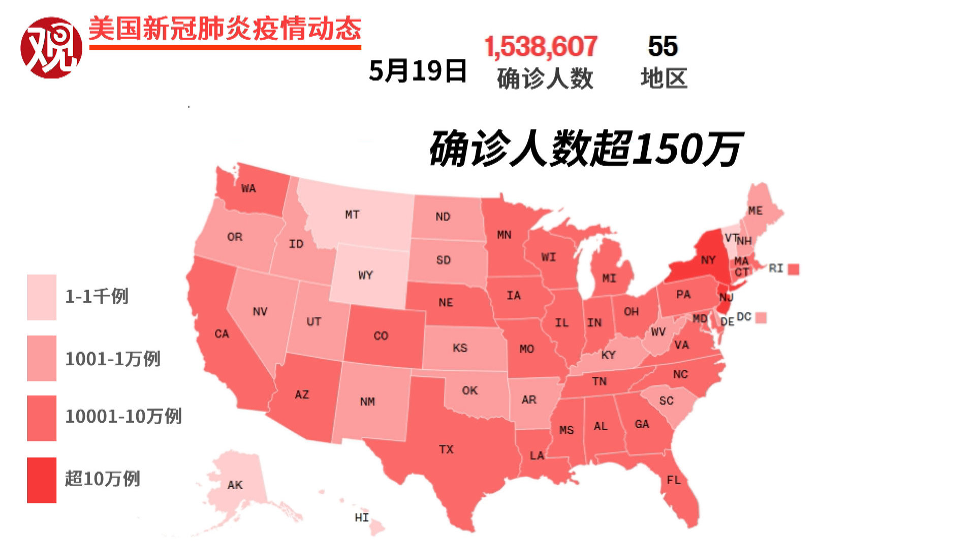 美国新冠肺炎最新疫情分析报告