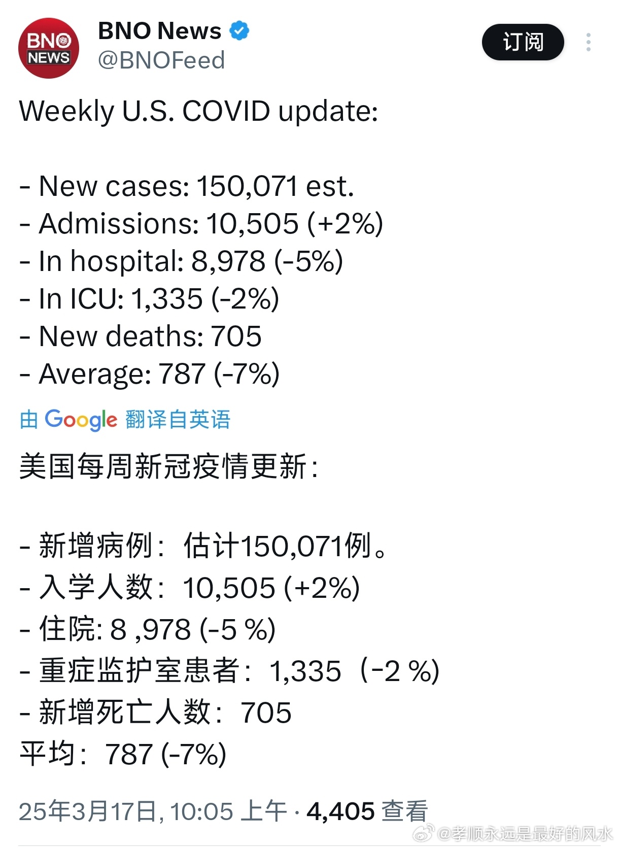 美国疫情最新动态及生死存亡的挑战