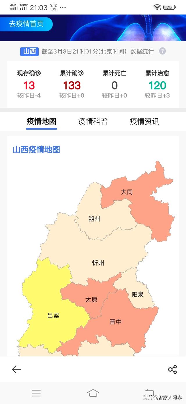 帅青亦 第2页