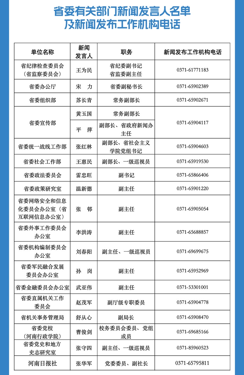 藩盼香 第2页