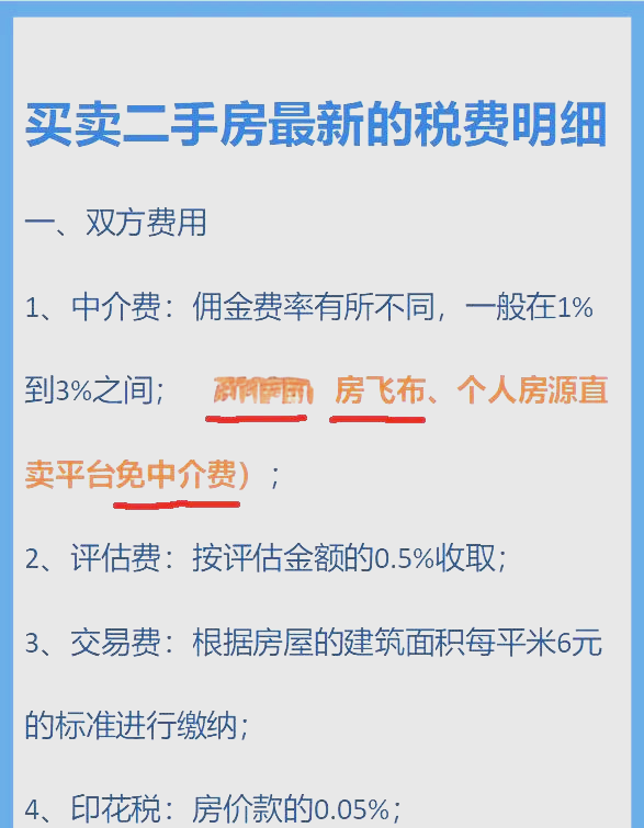 房屋中介佣金新规,重塑行业生态,强化消费者保障