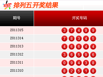 揭秘彩票背后的故事,排列五最新开奖结果揭晓