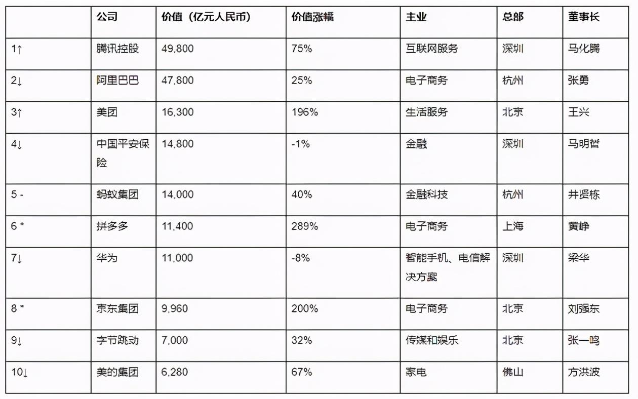 华为荣耀剥离最新动态,荣耀独立之路的进展与面临的挑战