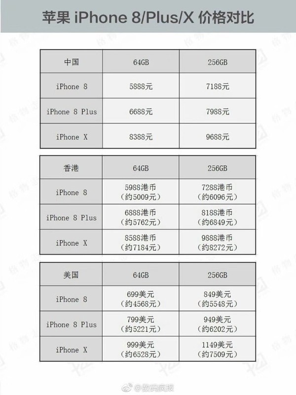 孙子凡 第2页