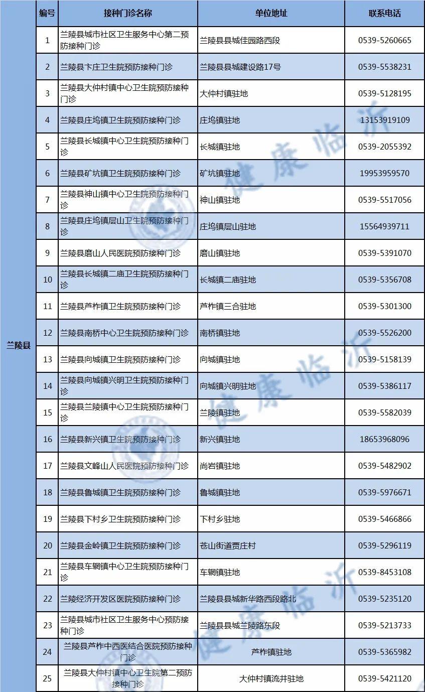 新冠病毒最新动态,七月份更新概况