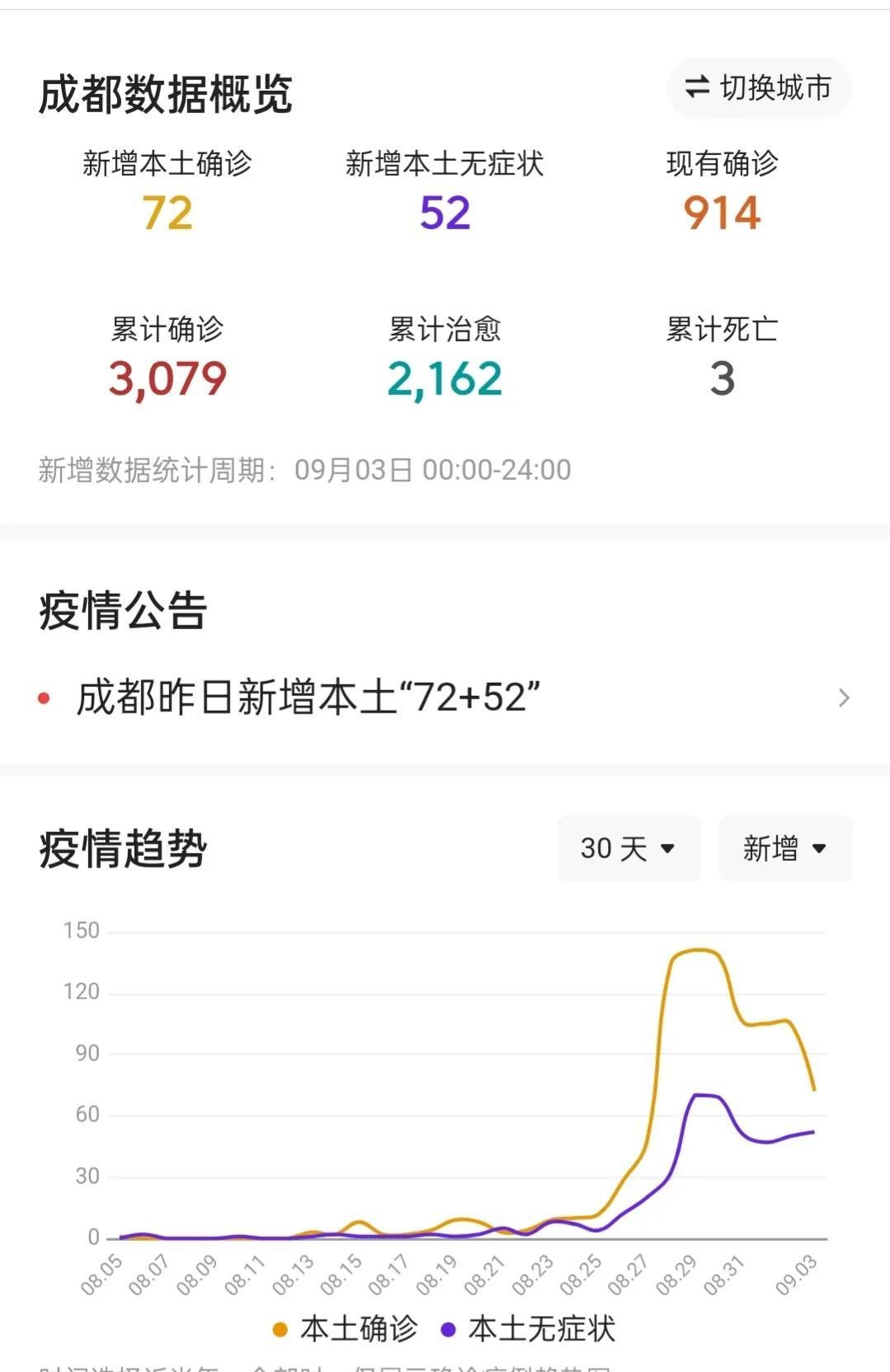 四川成都疫情最新动态,坚定信心,携手共克时艰