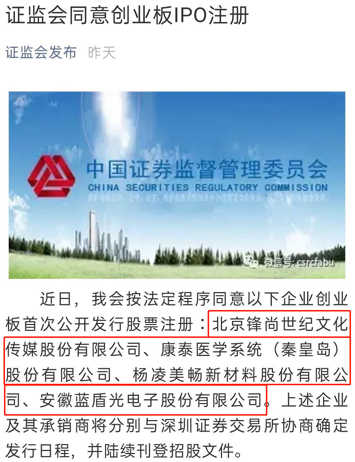 最新创业板动态深度解读与分析
