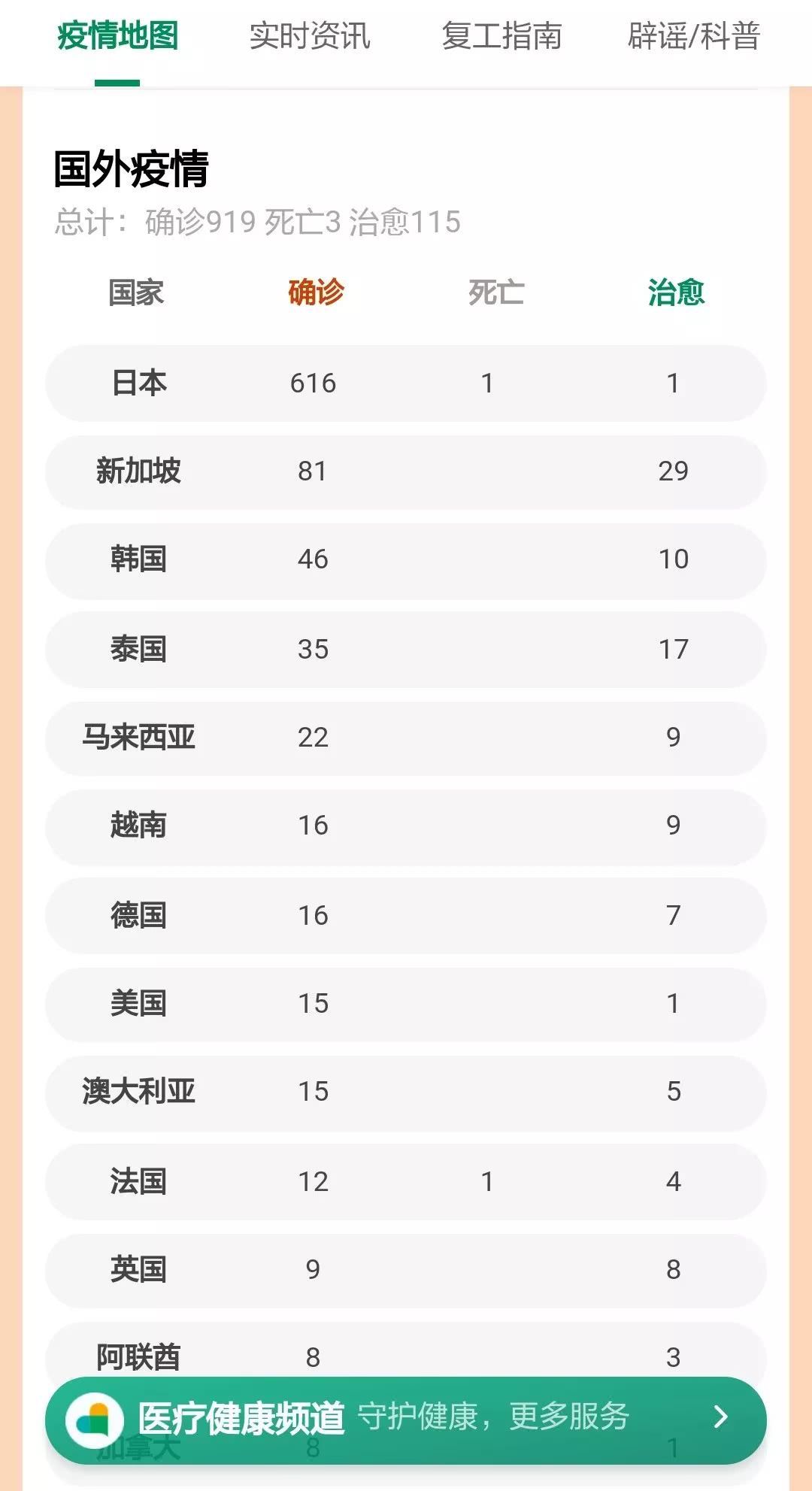 高书萱 第2页