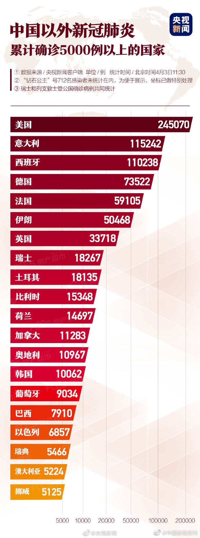 中国最新新冠疫情感染,挑战与应对策略