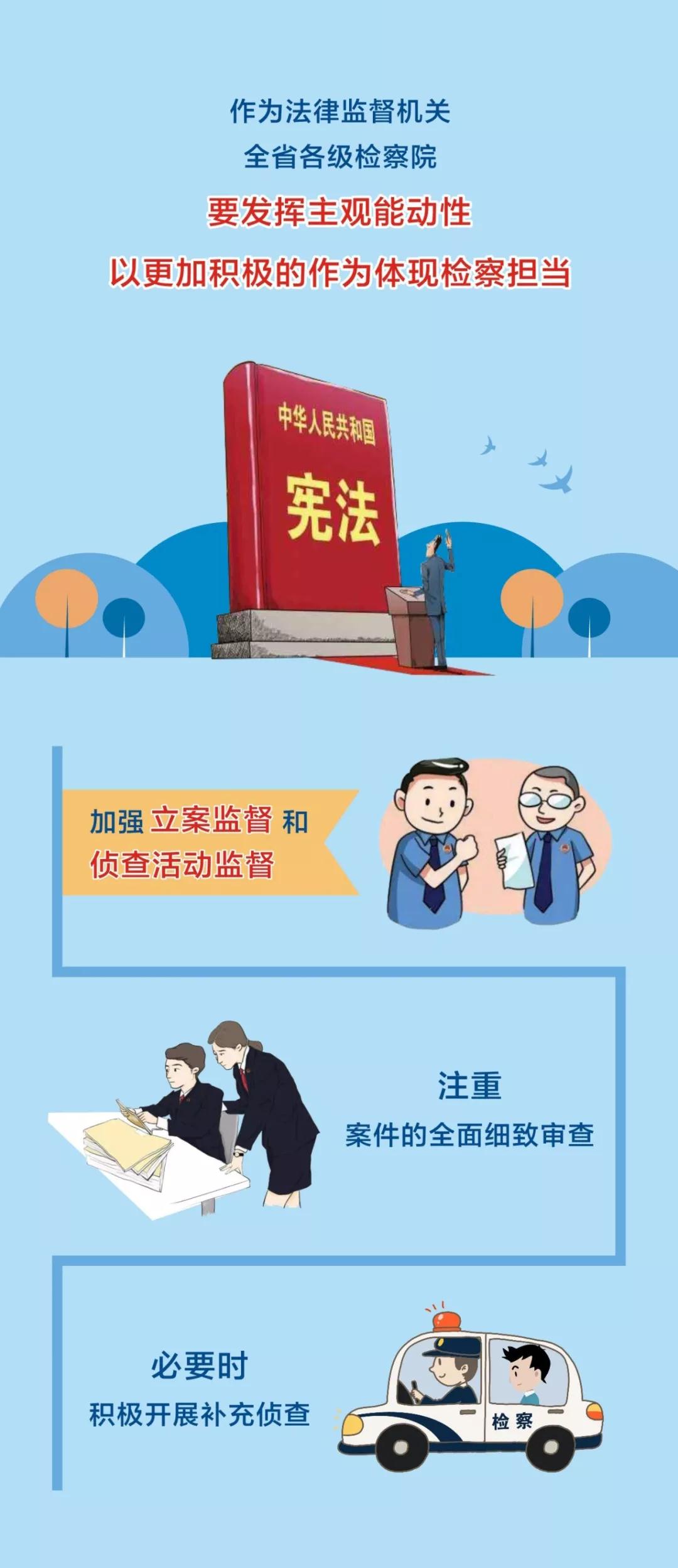 检察机关疫情防控工作实践及思考,最新探索与挑战