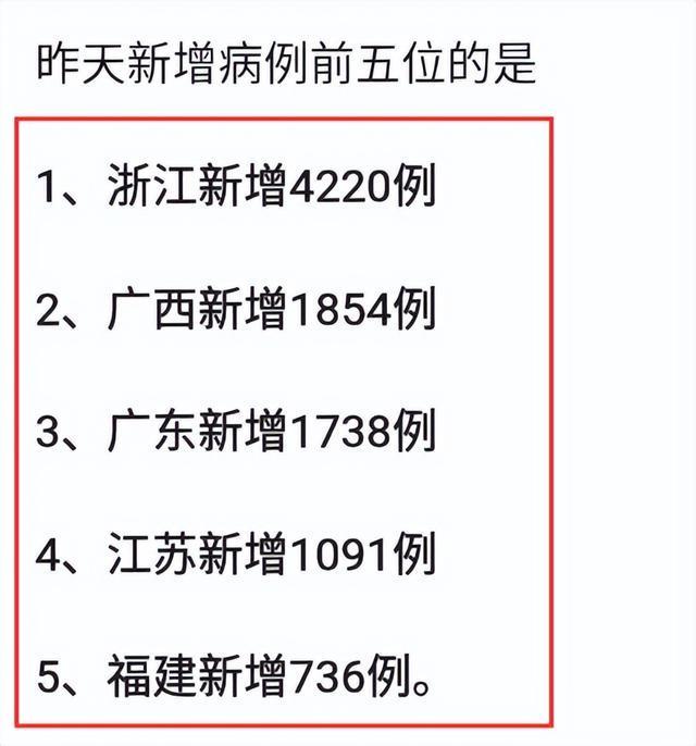 全球疫情最新进展,动态观察与应对策略