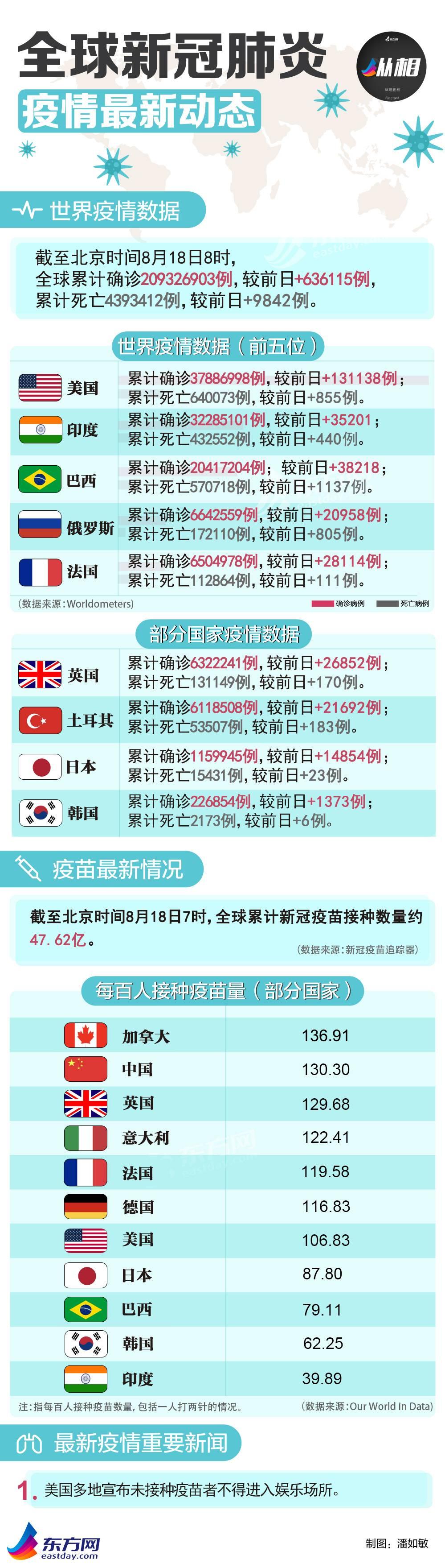 晁雅韶 第2页