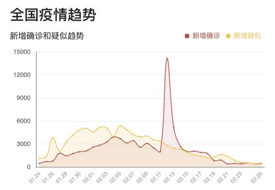 全球疫情实时更新,全球抗疫进展及应对策略追踪