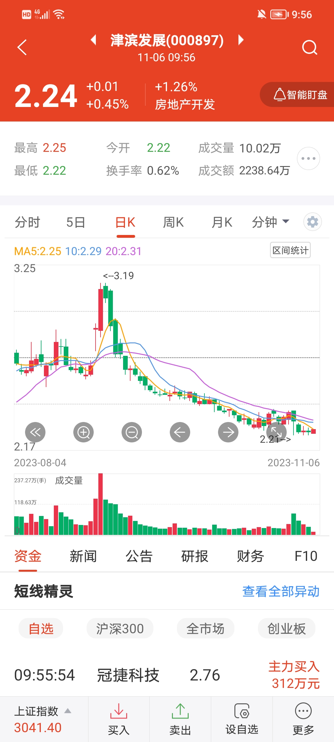 ST津滨发展新动向揭秘,应对挑战的策略与最新消息