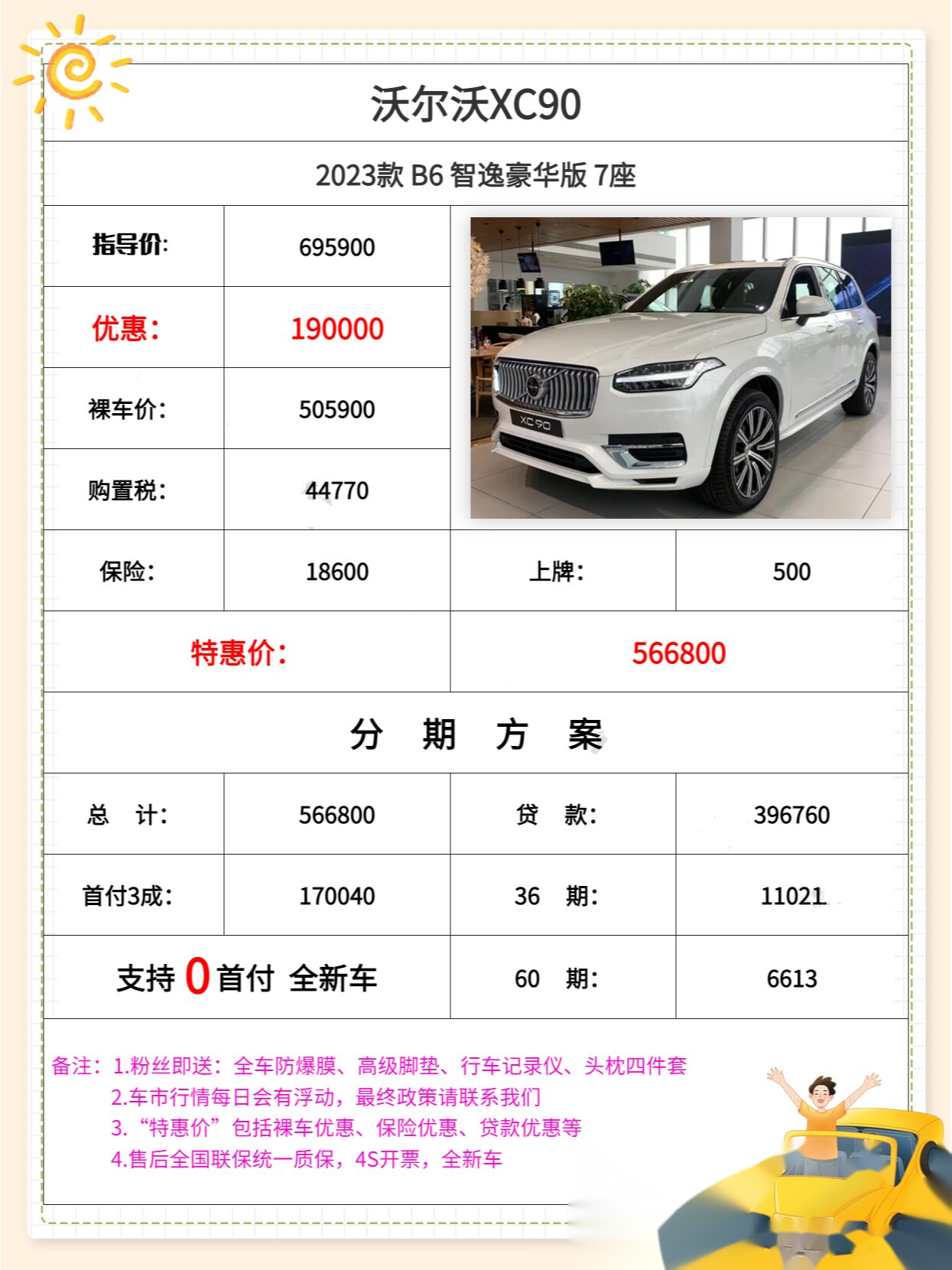 北京沃尔沃XC90最新价格一览