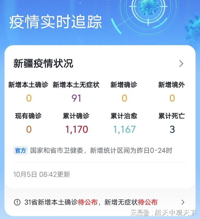 新疆疫情最新消息,坚定信心,共克时艰抗击疫情