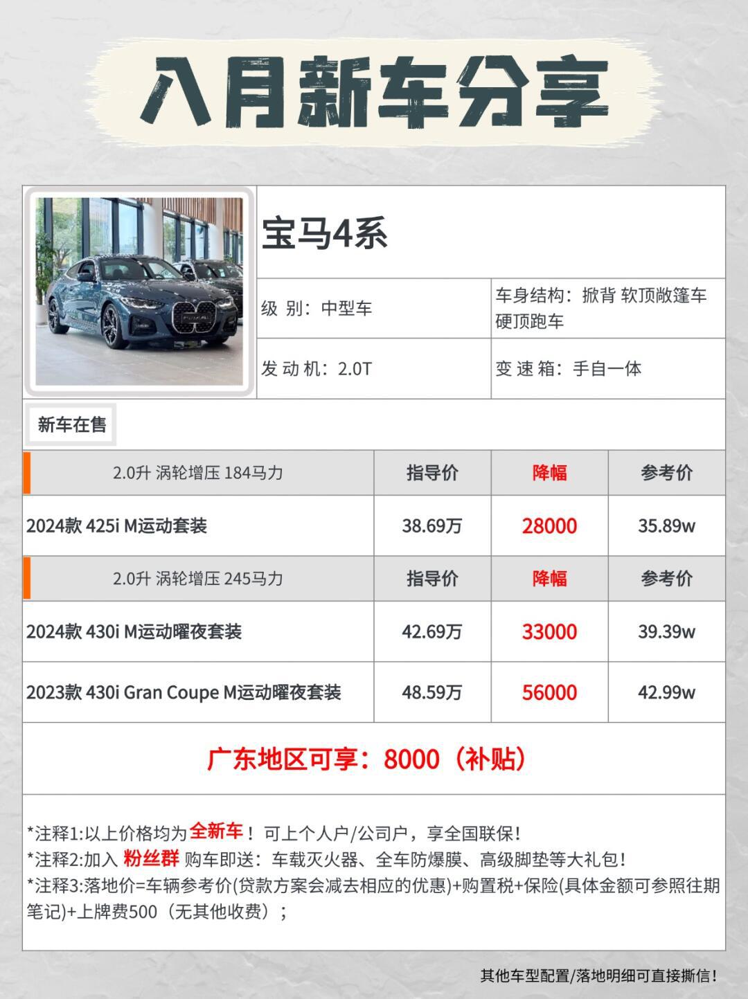 宝马4系最新指导价,豪华与性能的完美融合