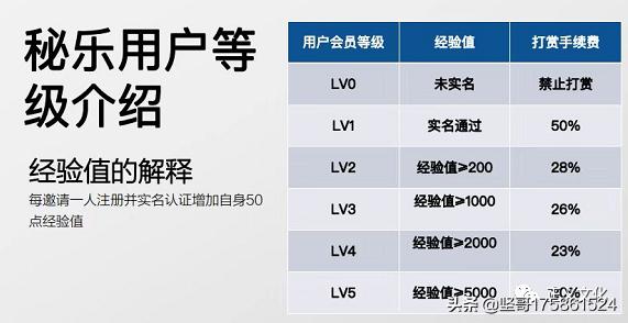 静洁 第2页