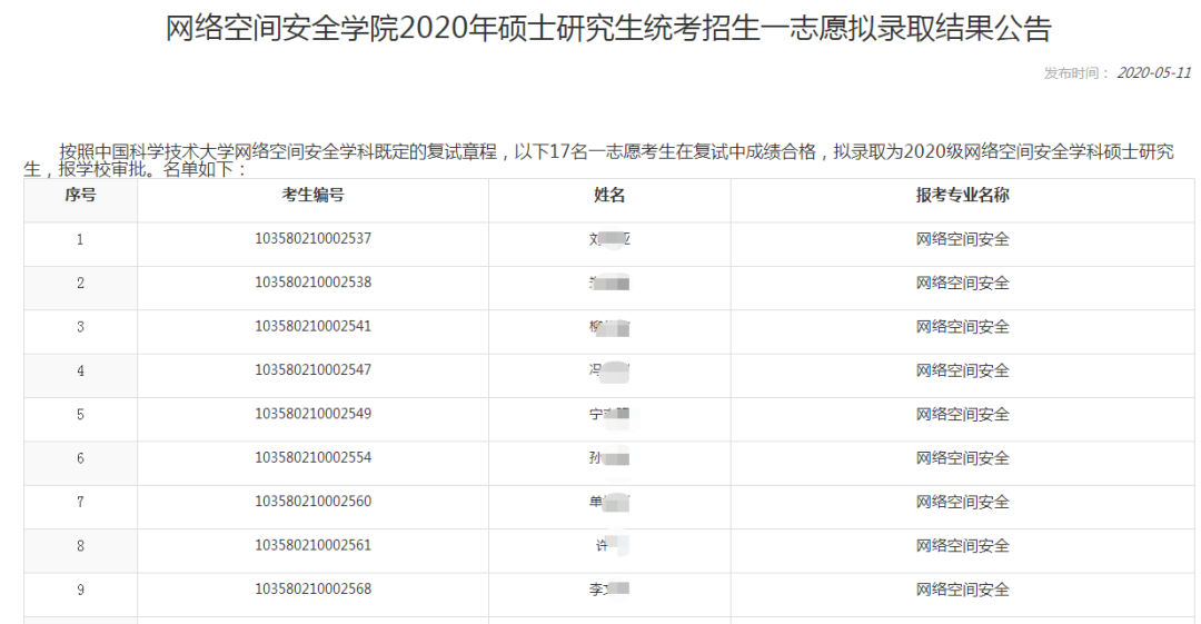 最新拟录取名单公布,学子们梦想启航时刻