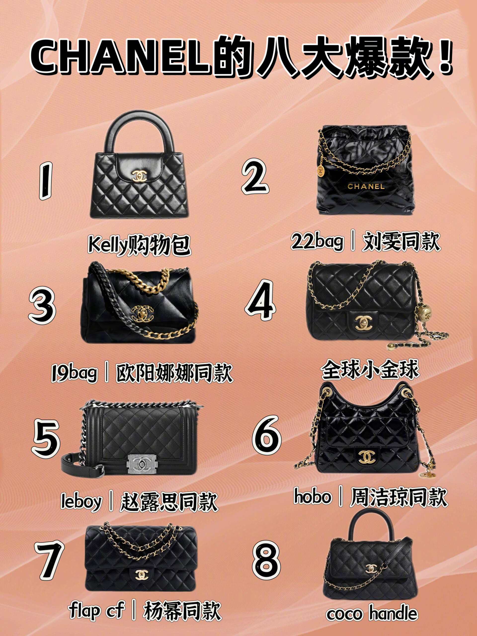 香奈儿最新爆款包包,时尚与品质的完美融合风采展示