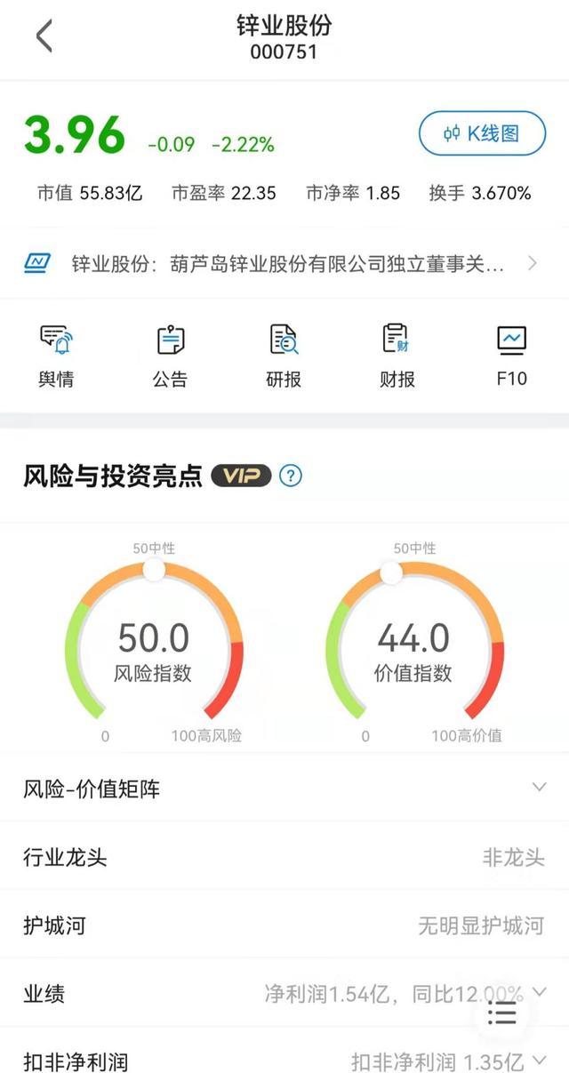 锌业股份最新动向揭秘,行业趋势、战略调整与未来展望