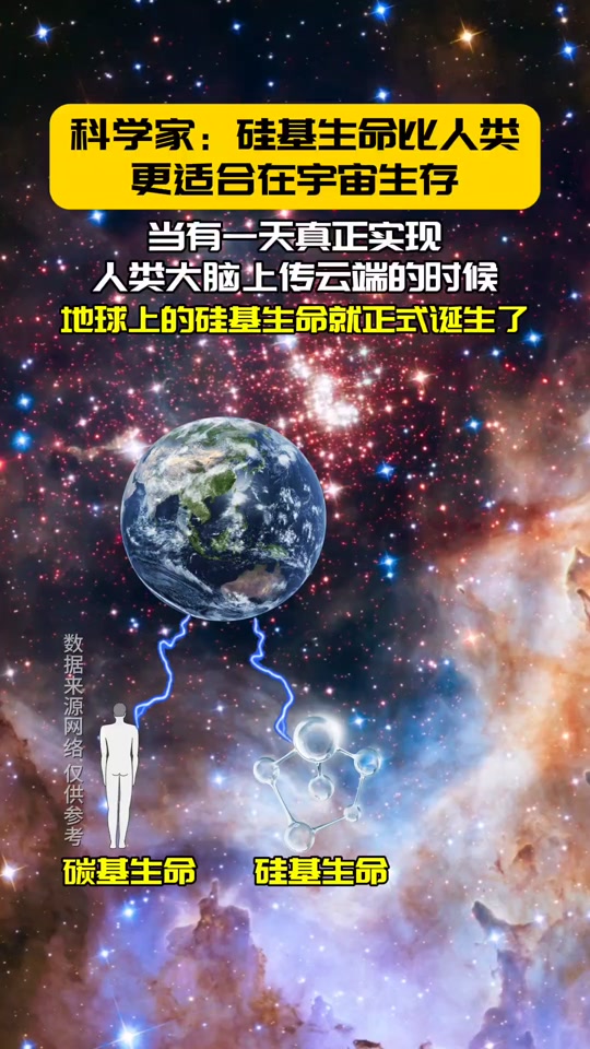 宇宙生命最新探索进展,神秘生命迹象揭秘