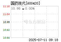 现代制药股票最新消息深度解析与解读