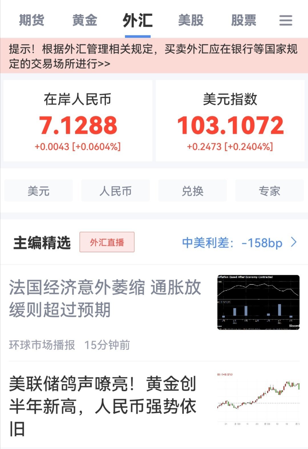 普吨外汇最新消息全面解析