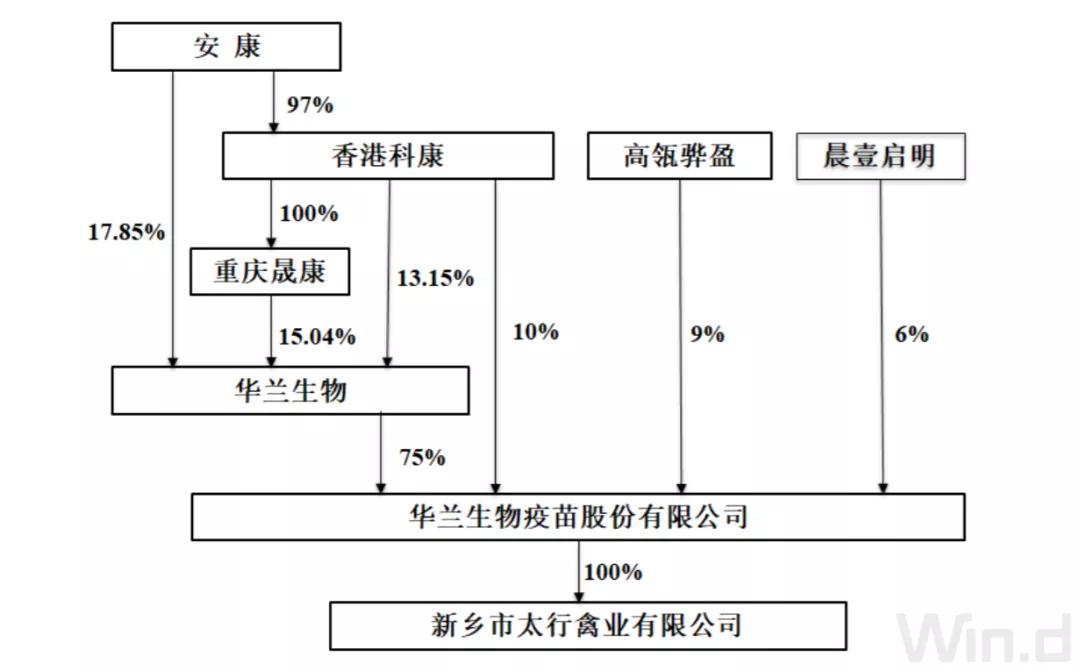 华兰生物流感疫苗新突破,引领抗击流感新篇章