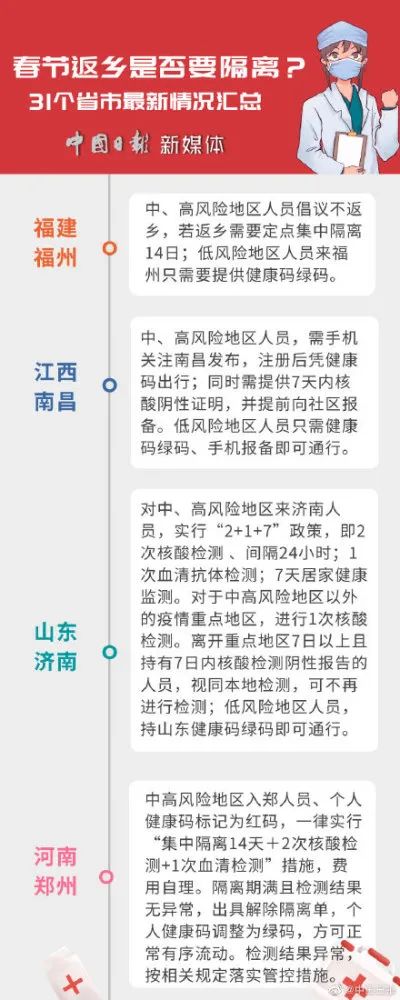 北京来杭州隔离政策最新解读及要求概览