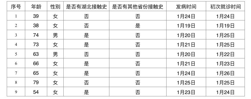 北京丰台最新确诊病例引发疫情下的紧急应对与社会反思