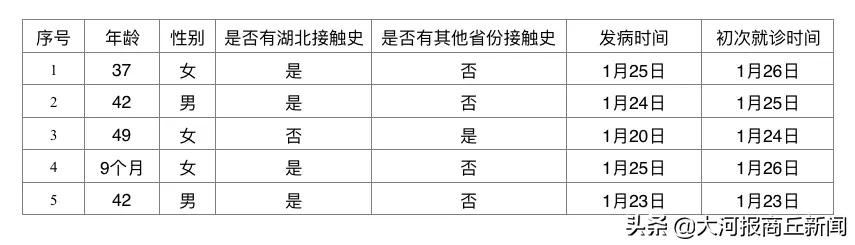 北京丰台最新确诊病例引发疫情下的紧急应对与社会反思