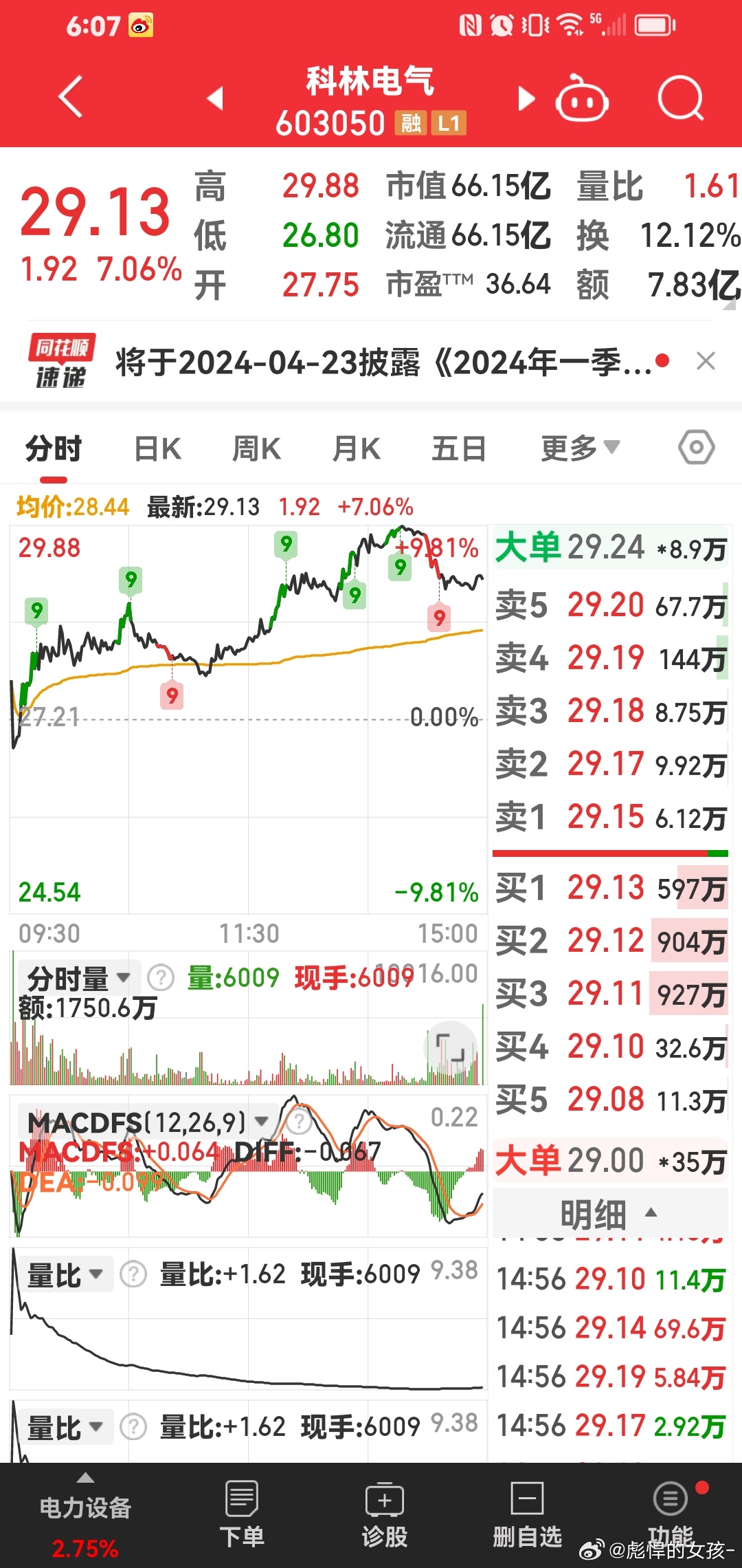 科林电气最新消息综述,创新引领,稳步前行之路