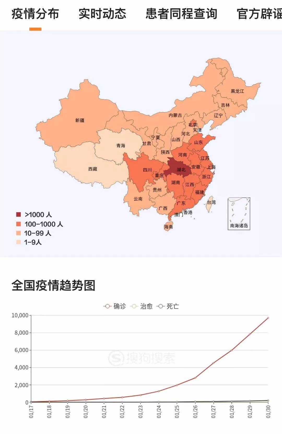 中国最新疫情报告六月十日动态概览摘要