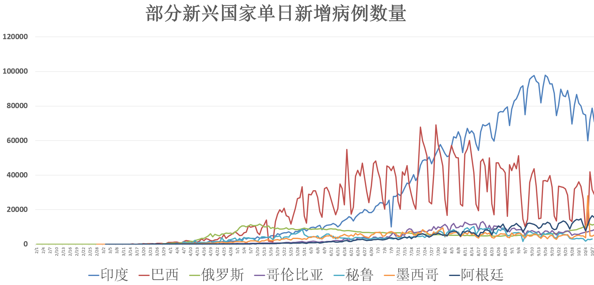 中国最新疫情报告六月十日动态概览摘要