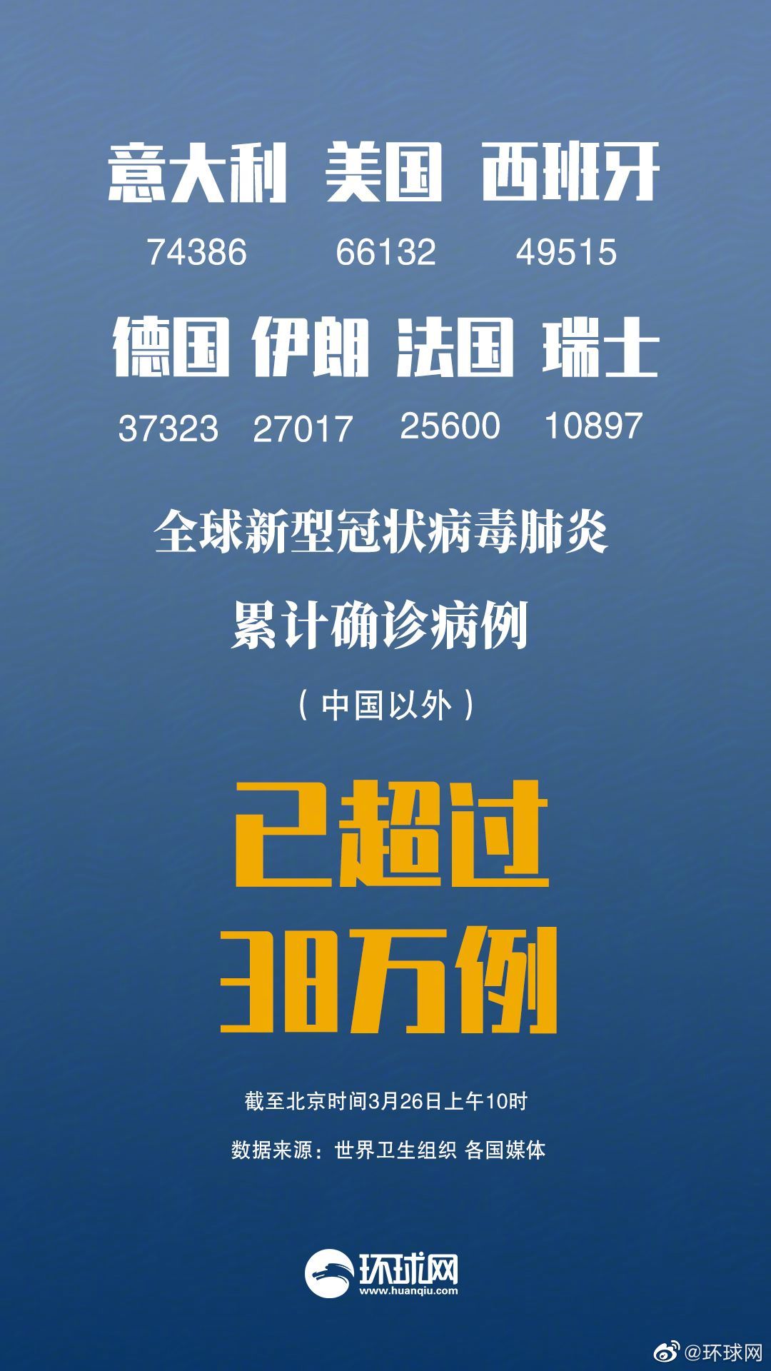 中国新冠疫情最新观察视频,启示与反思
