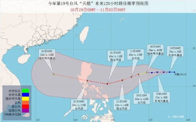 台风天鹅最新路径报告(截至日期,XX月XX日动态更新)