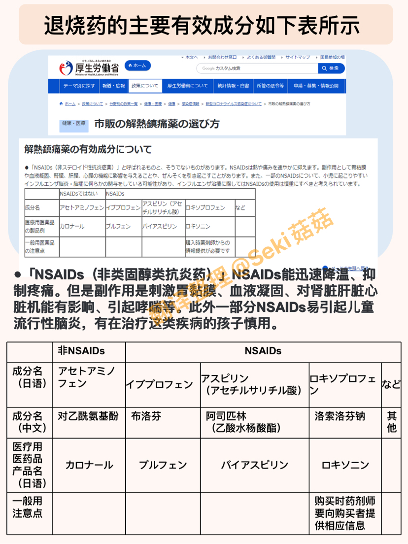 日本新冠退烧药最新动态,疫情应对新策略与进展