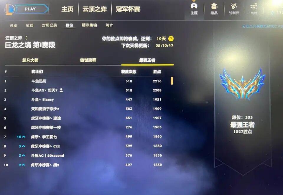 云顶之弈魔法师攻略大全,最新解析与战术指南