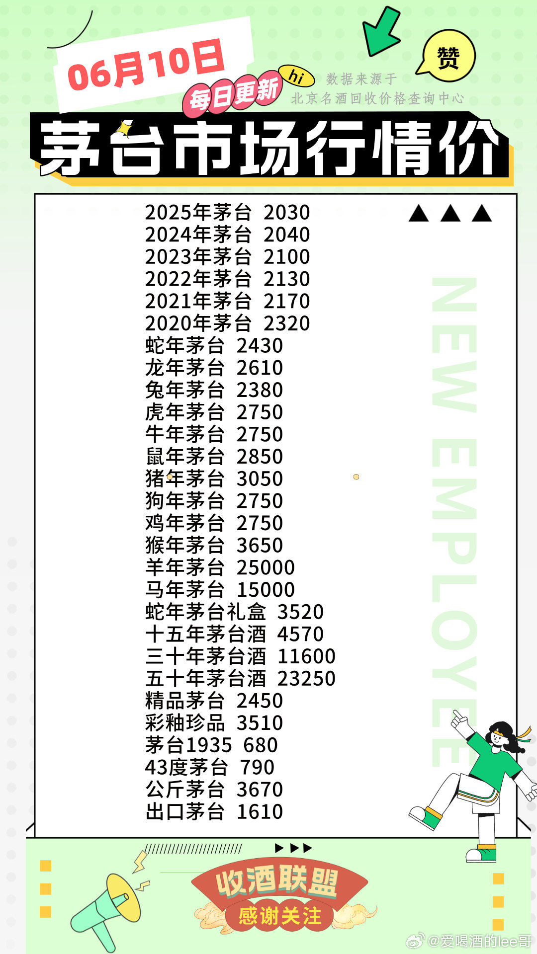 茅台酒今日最新行情及市场走势与价格分析