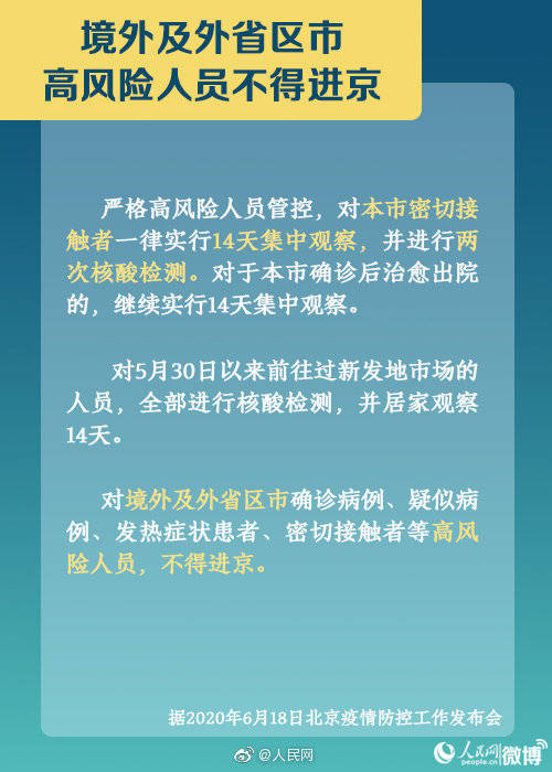 北京疫情防控筑牢防线,守护人民健康新举措实施