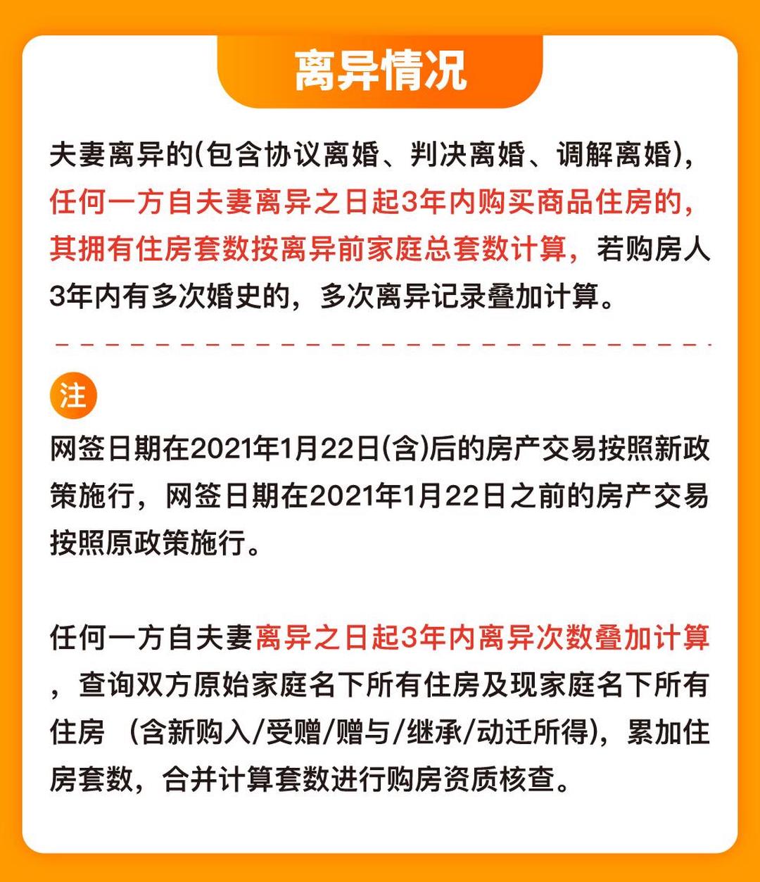 上海离婚买房新政解读及其影响分析