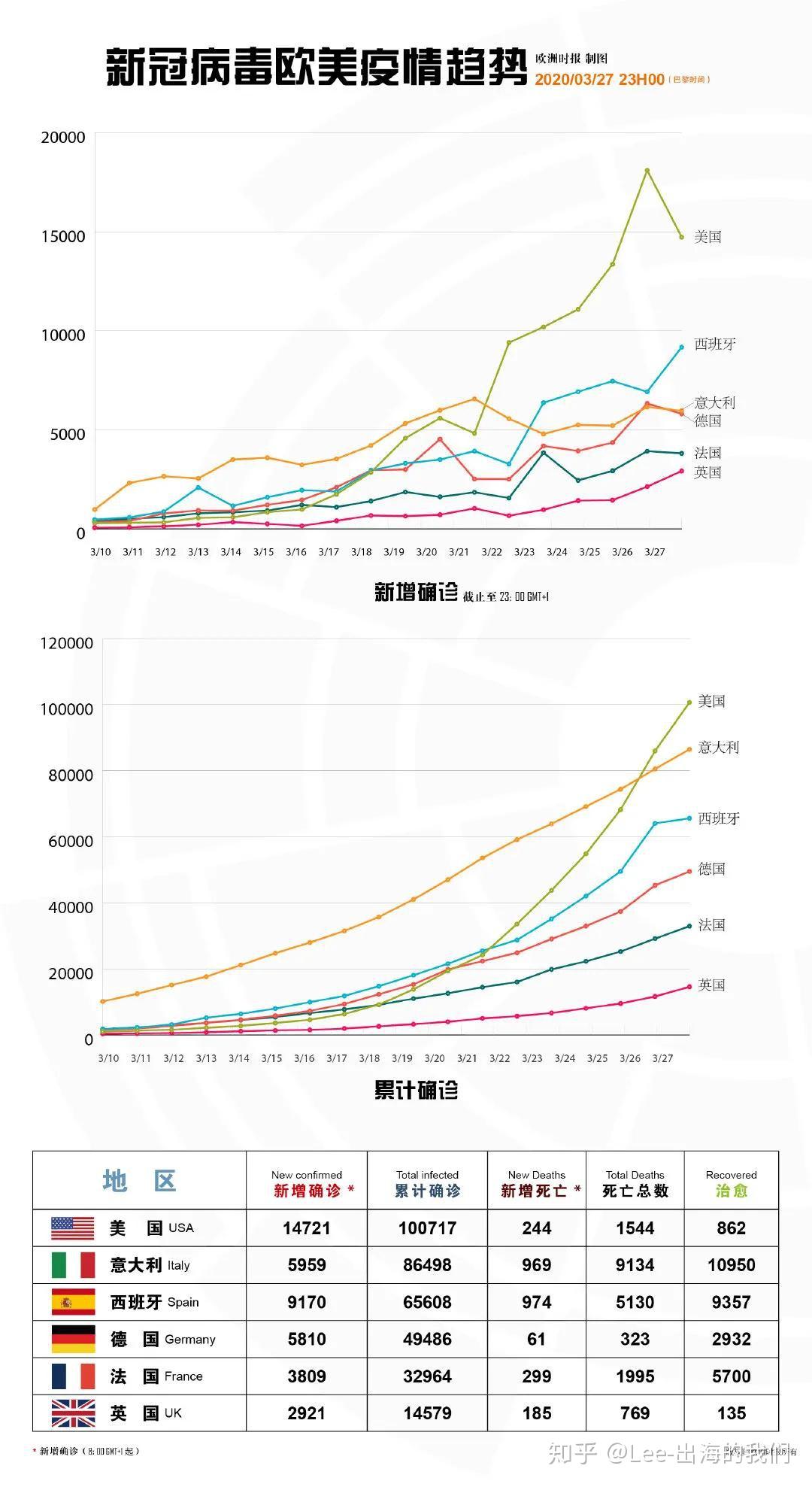 全球八月疫情最新数据消息,态势分析与应对策略探讨