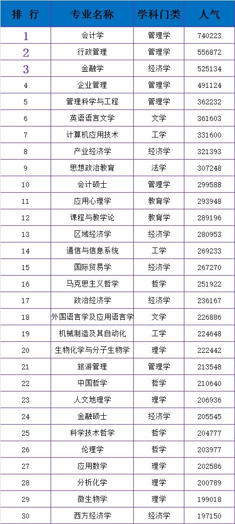 揭秘2018人气排行榜,潮流趋势与公众焦点全解析