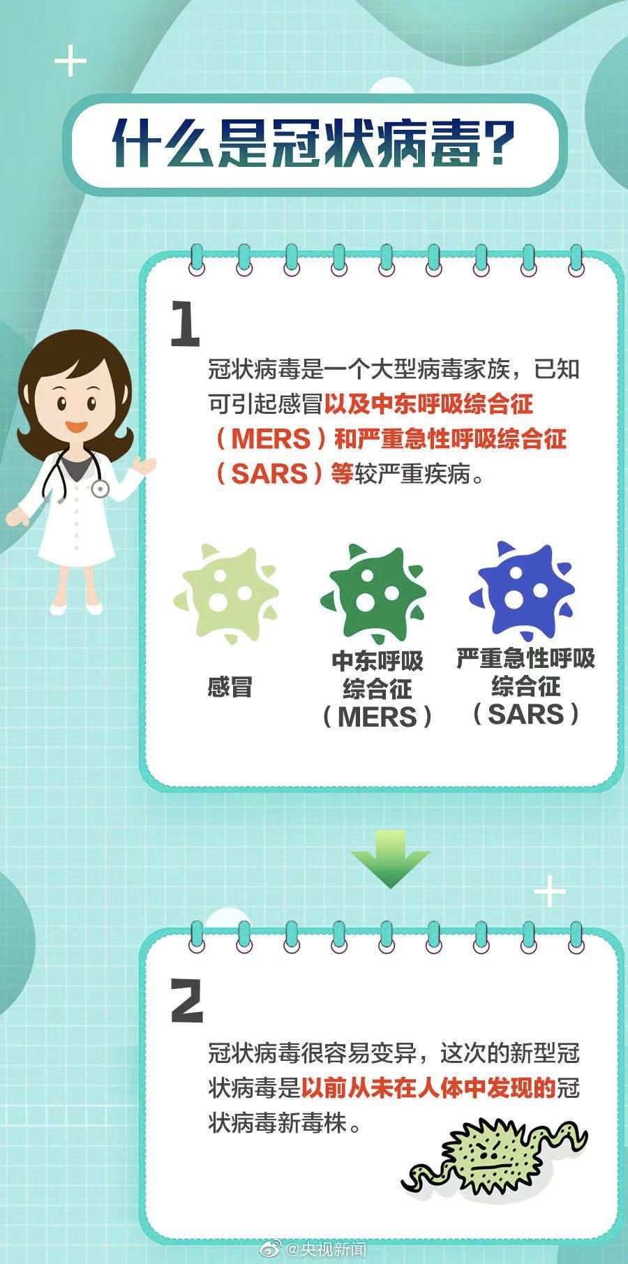 全球型肺炎疫情最新动态,全球态势与应对策略深度解析