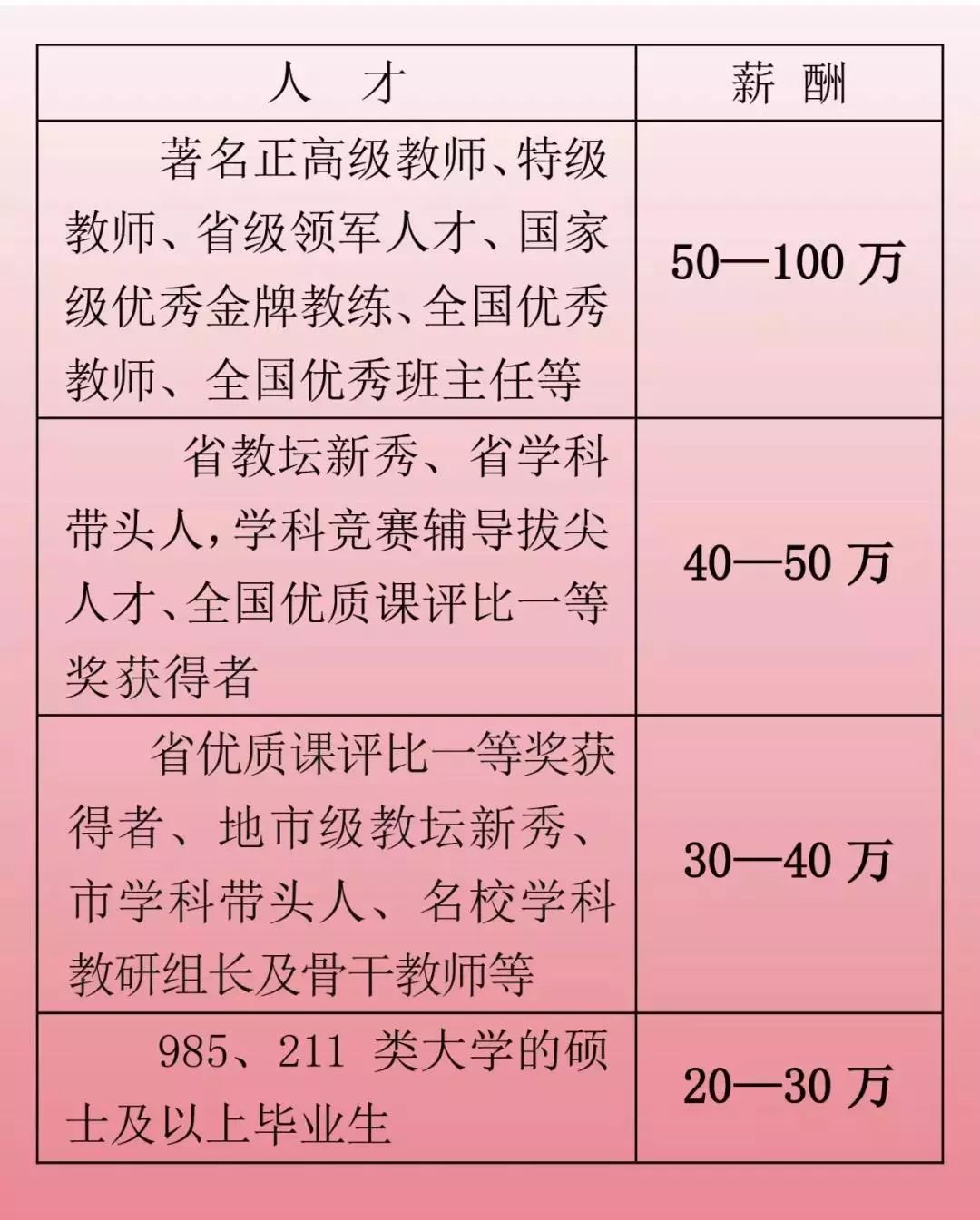 杭州民办小学招聘启事,探寻教育新篇章,开启未来教育之旅