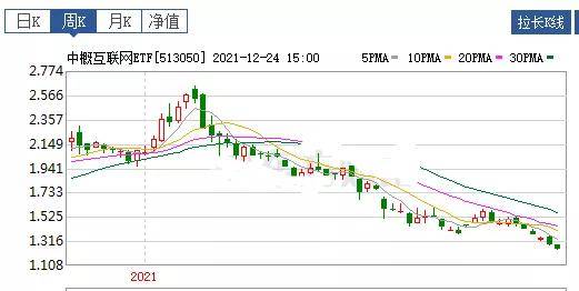 蚂蚁金服上市最新股价动态解析