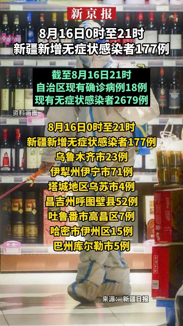 新疆疫情最新动态全面解读