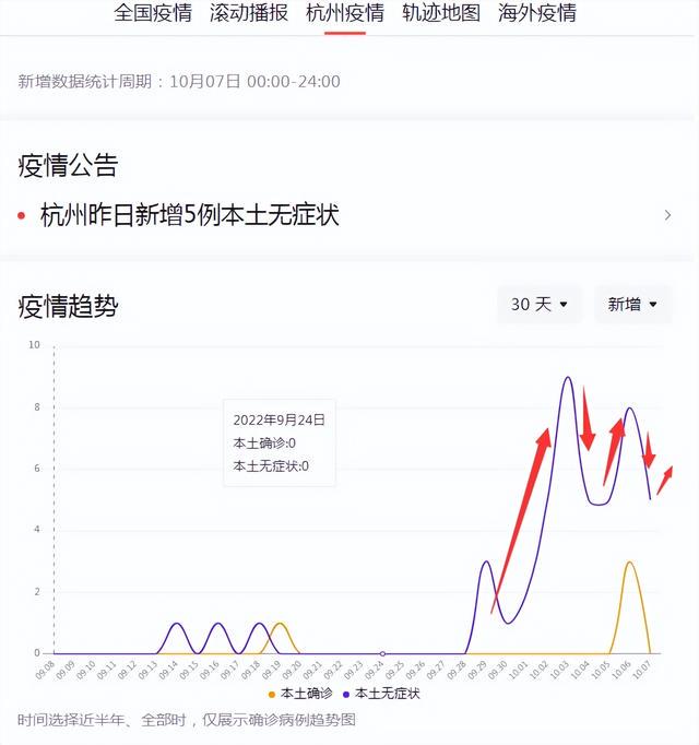 杭州疫情最新动态,全面应对,共筑防线