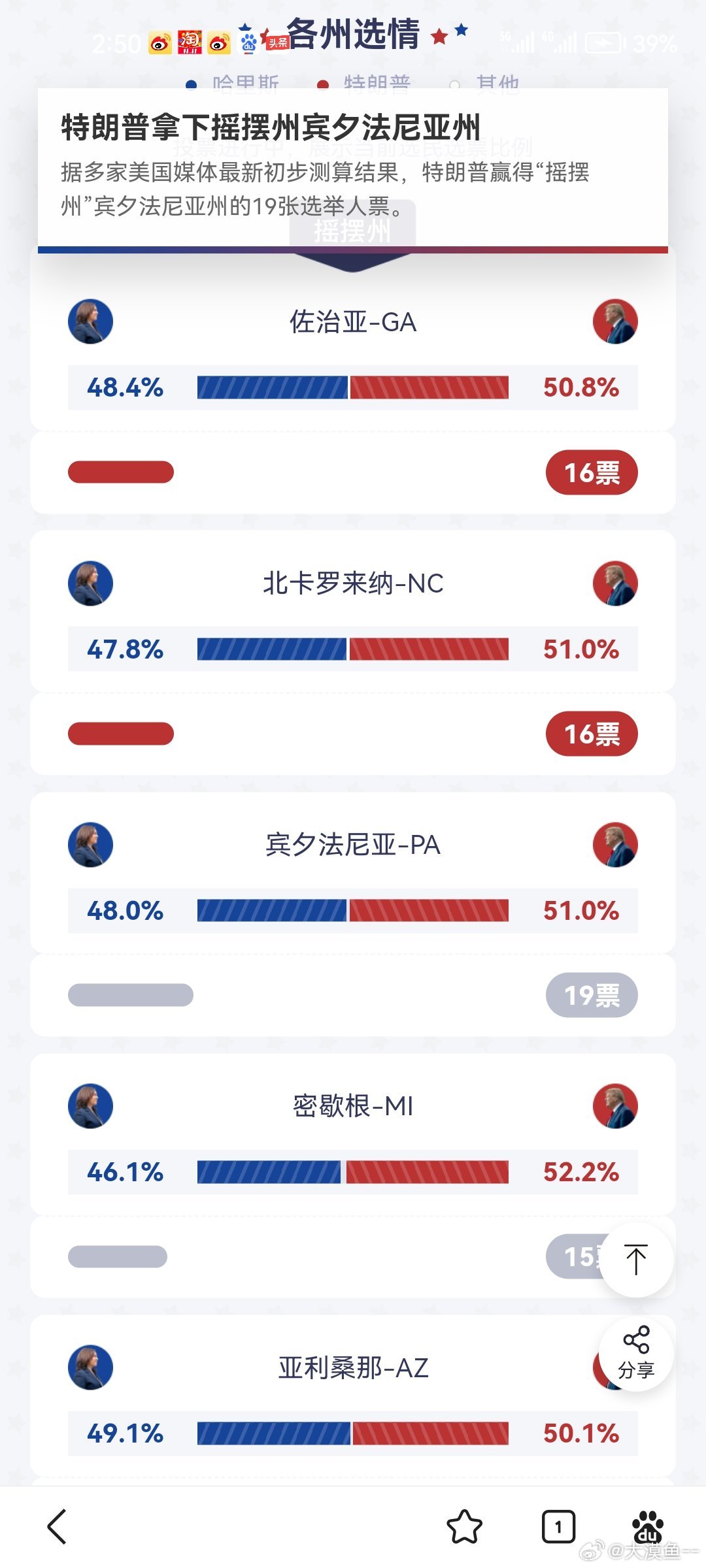 美国大选最新选举人票动态解析